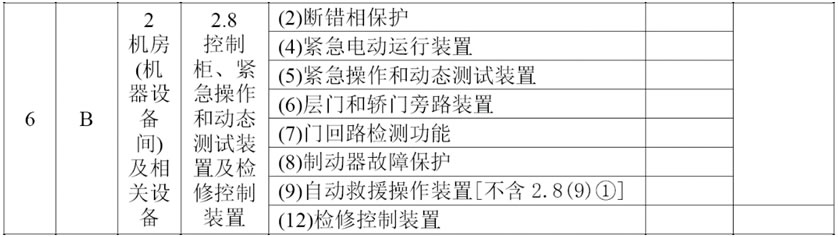 六台盒宝典资料大全2024