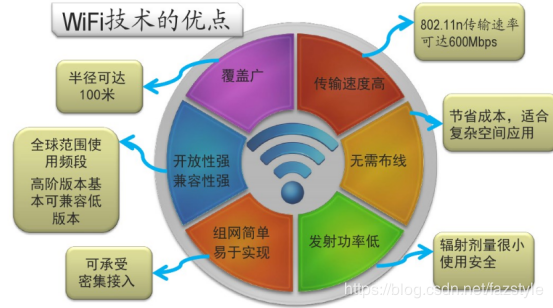 六台盒宝典资料大全2024