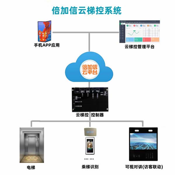 六台盒宝典资料大全2024