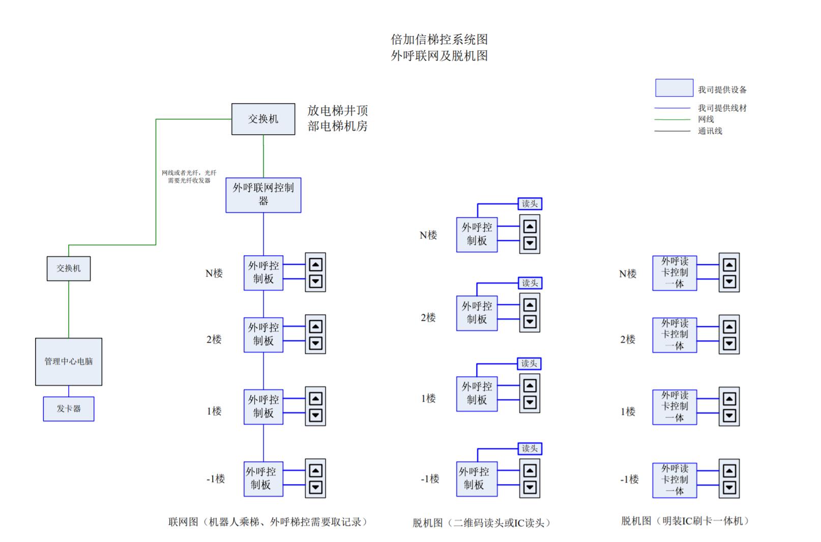 六台盒宝典资料大全2024