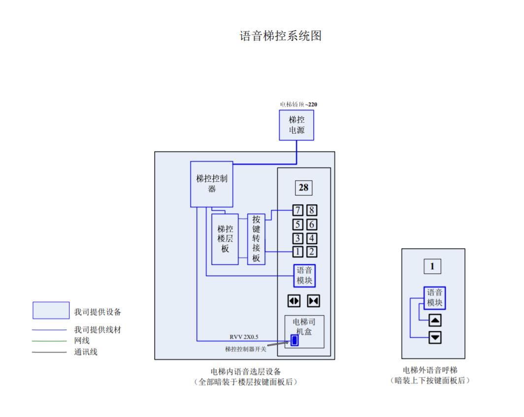 六台盒宝典资料大全2024