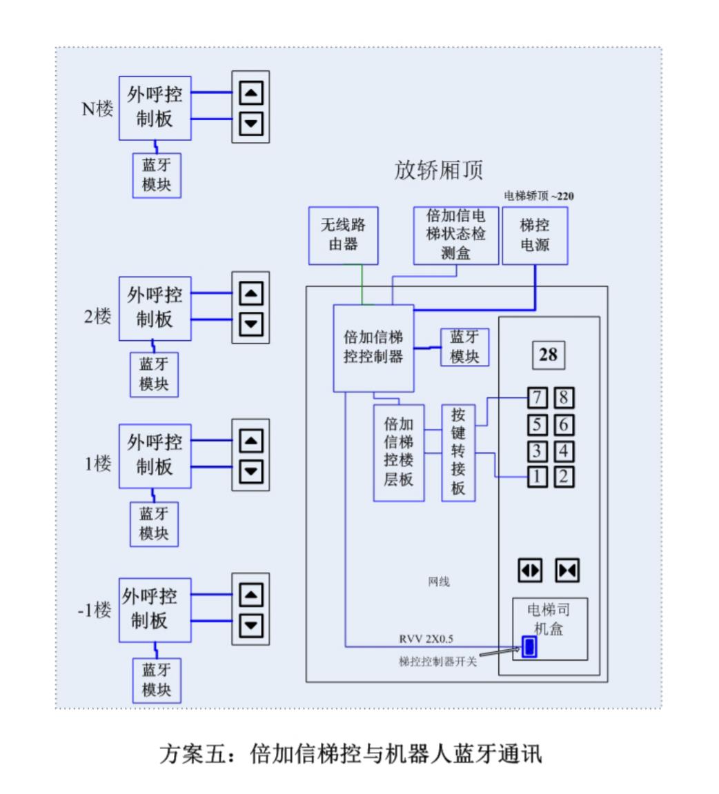 六台盒宝典资料大全2024