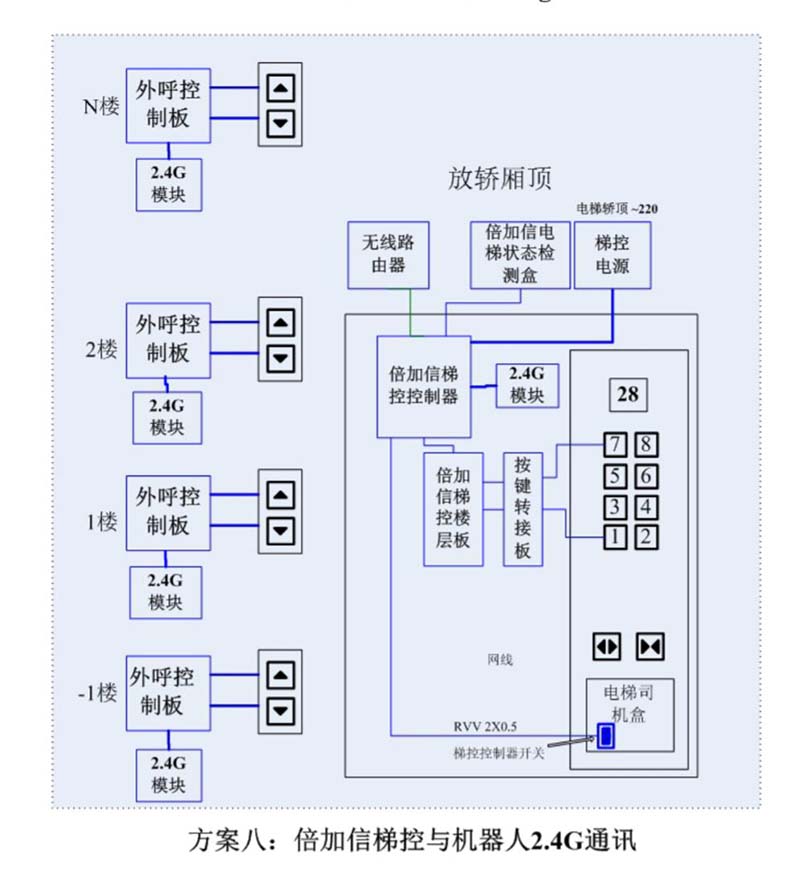 六台盒宝典资料大全2024