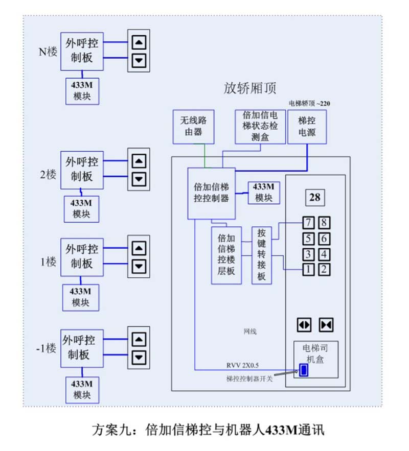 六台盒宝典资料大全2024