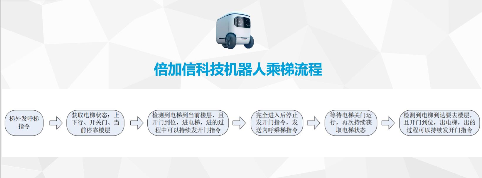 六台盒宝典资料大全2024