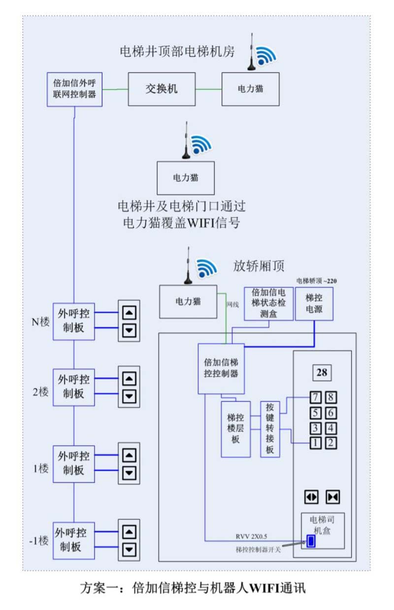 六台盒宝典资料大全2024