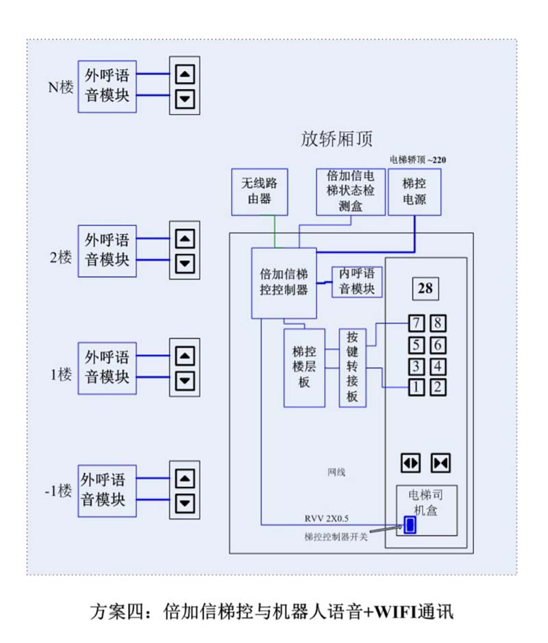 六台盒宝典资料大全2024