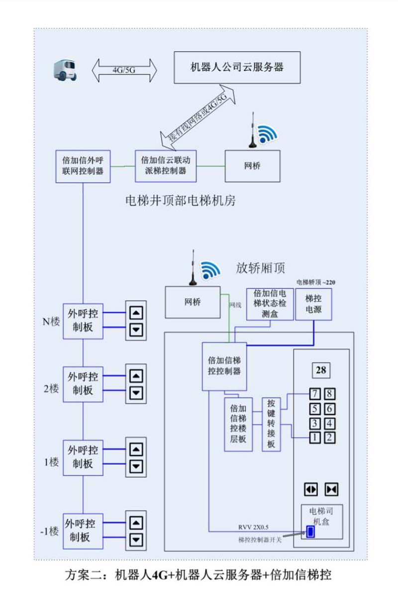 六台盒宝典资料大全2024