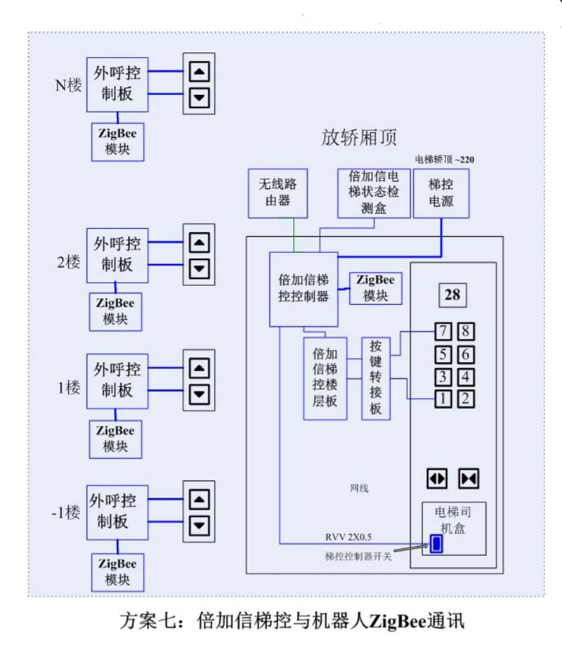 六台盒宝典资料大全2024