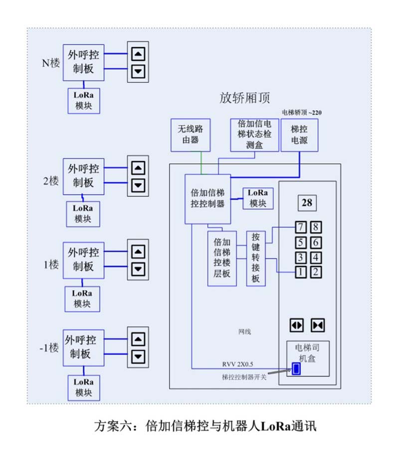 六台盒宝典资料大全2024