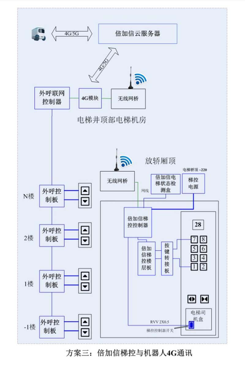 六台盒宝典资料大全2024