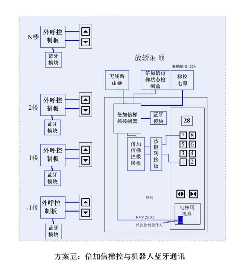 六台盒宝典资料大全2024