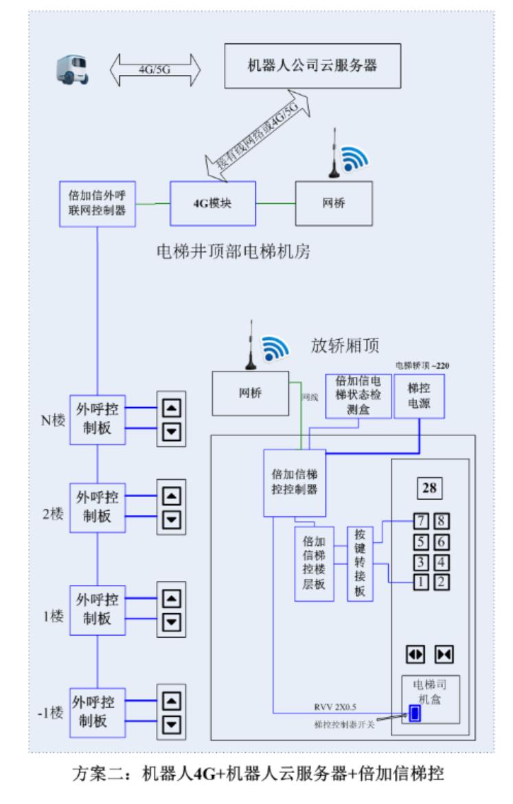 六台盒宝典资料大全2024