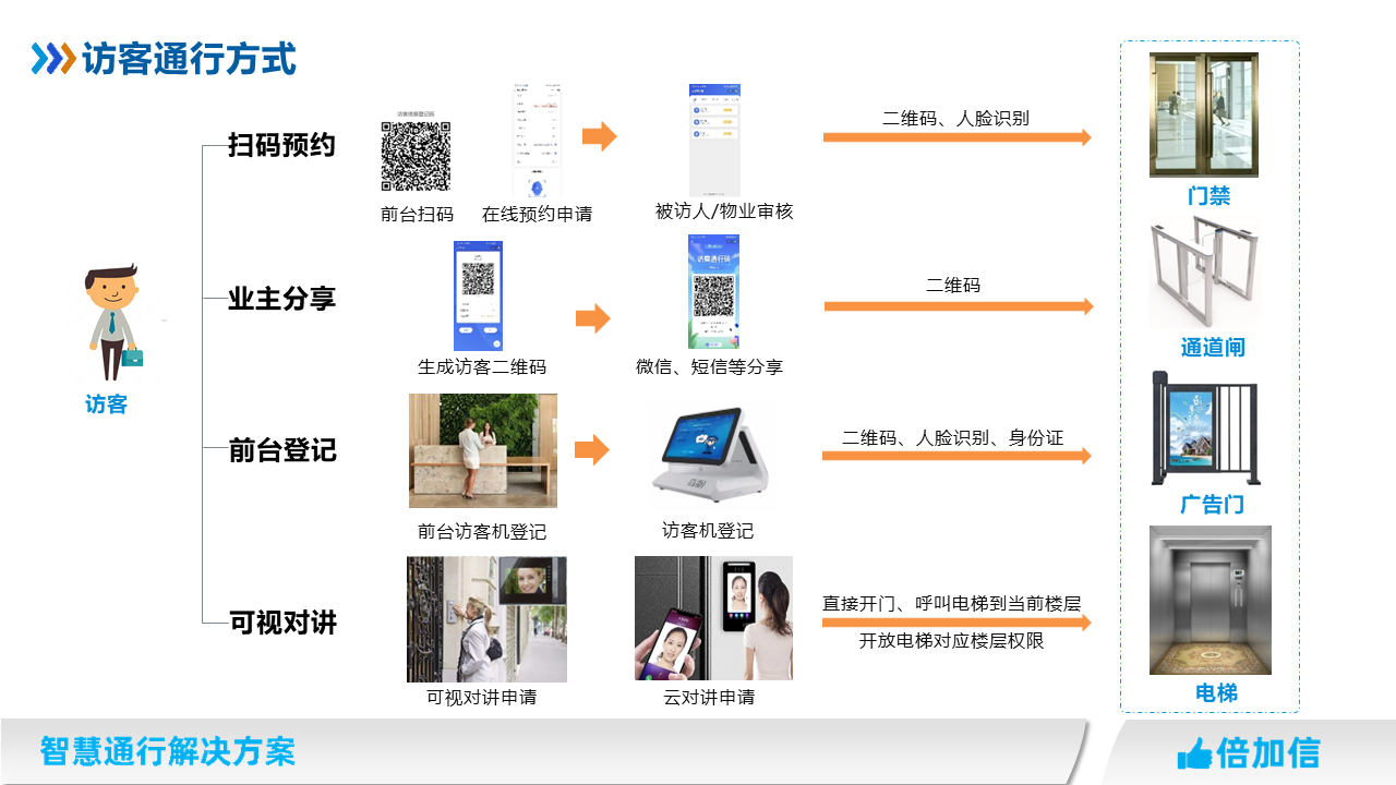 六台盒宝典资料大全2024