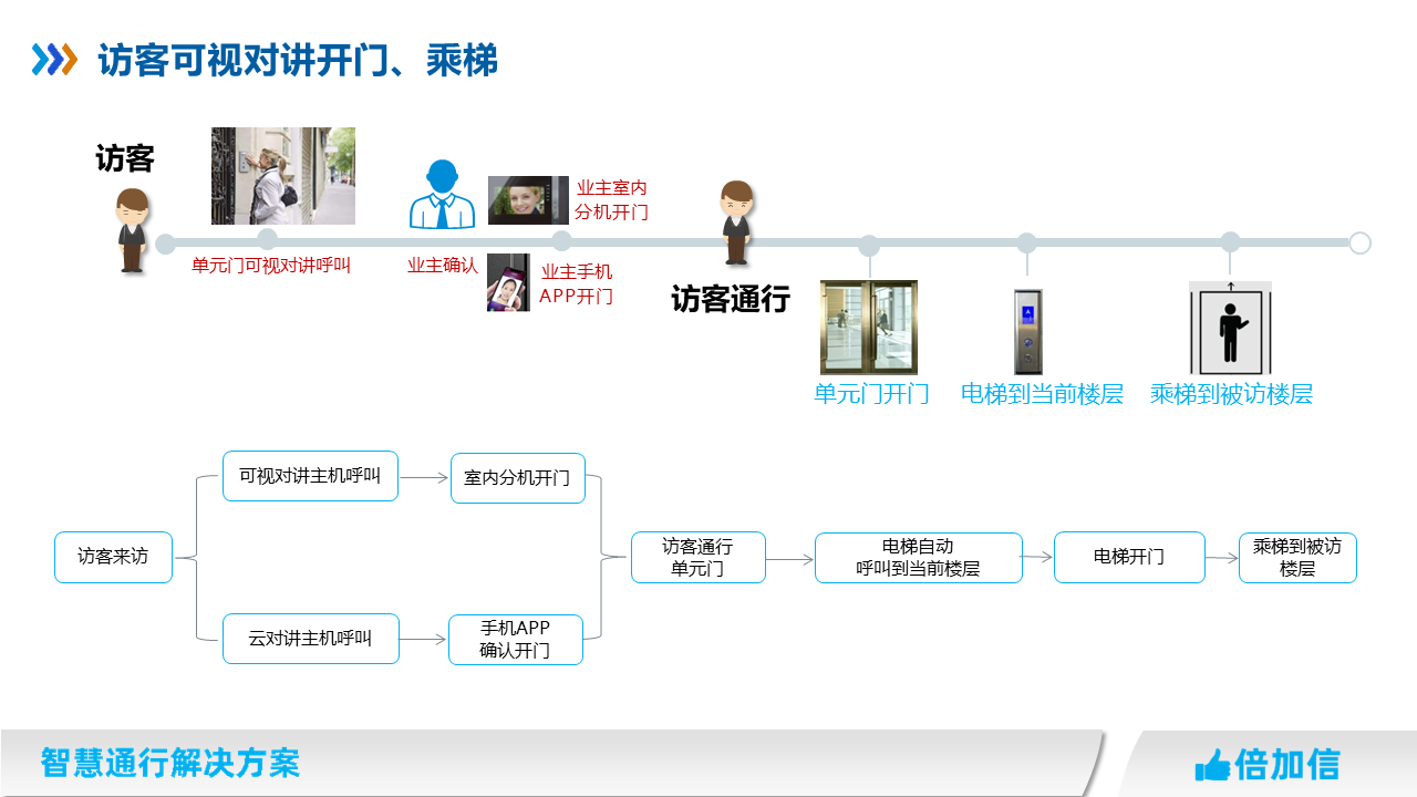 六台盒宝典资料大全2024