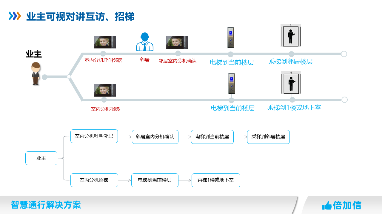 六台盒宝典资料大全2024