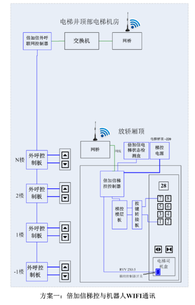 六台盒宝典资料大全2024