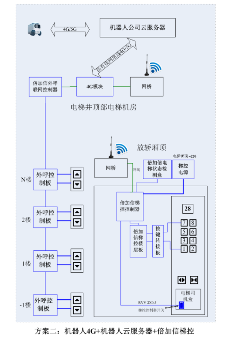 六台盒宝典资料大全2024