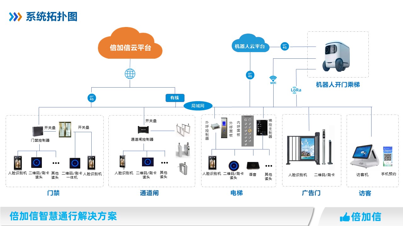 六台盒宝典资料大全2024