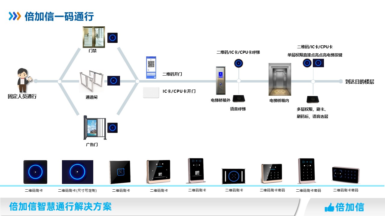 六台盒宝典资料大全2024