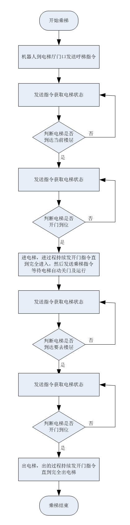 六台盒宝典资料大全2024