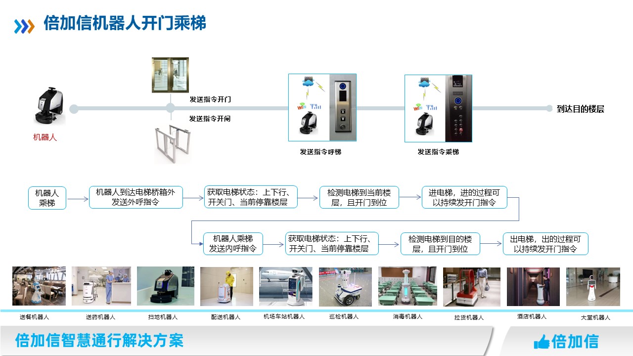 六台盒宝典资料大全2024