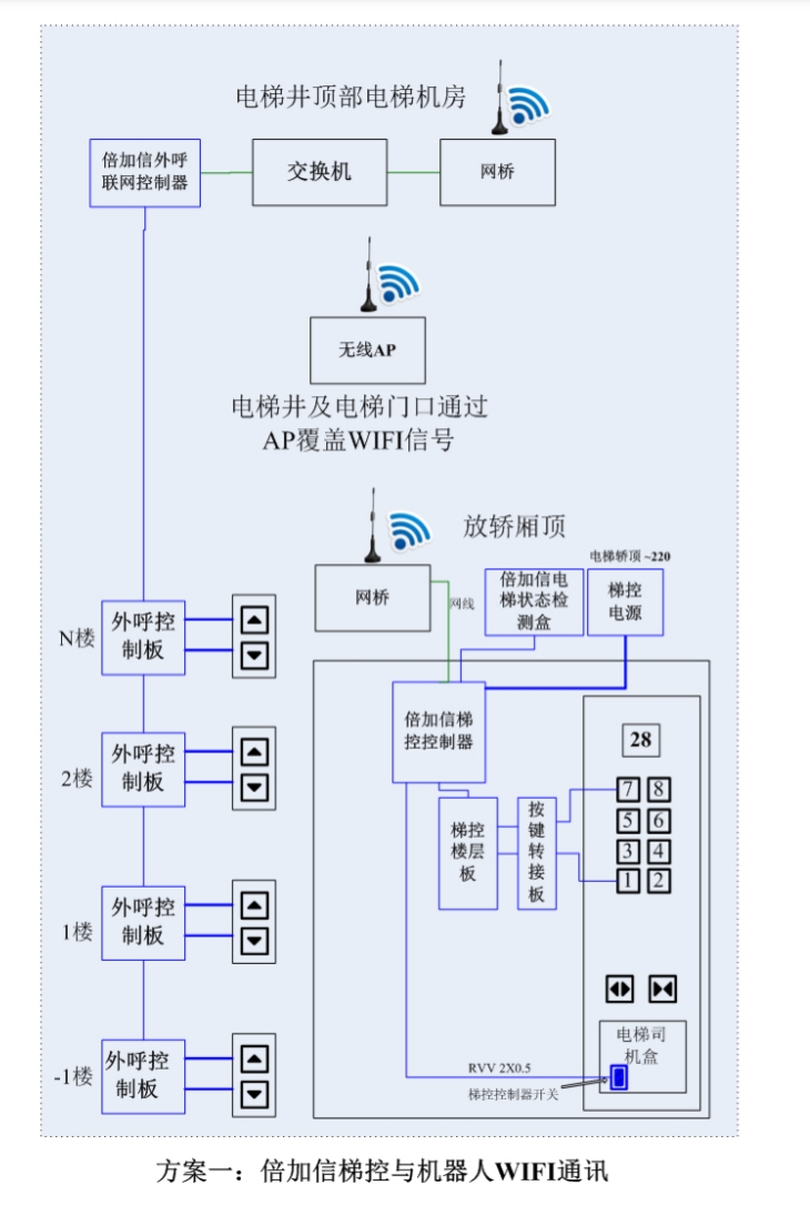 六台盒宝典资料大全2024