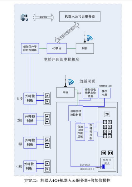 六台盒宝典资料大全2024