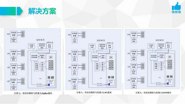 六台盒宝典资料大全2024