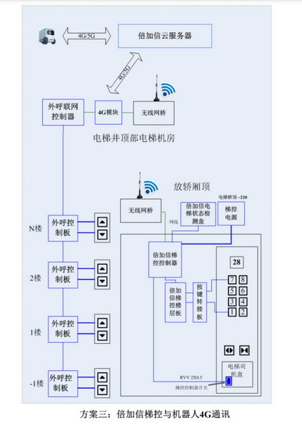 六台盒宝典资料大全2024