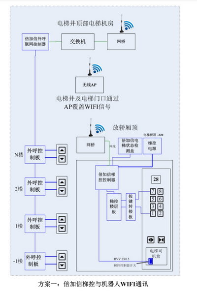 六台盒宝典资料大全2024