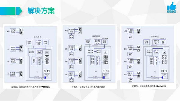 六台盒宝典资料大全2024