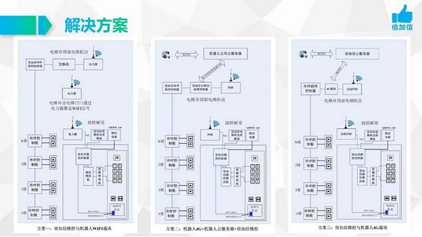 六台盒宝典资料大全2024